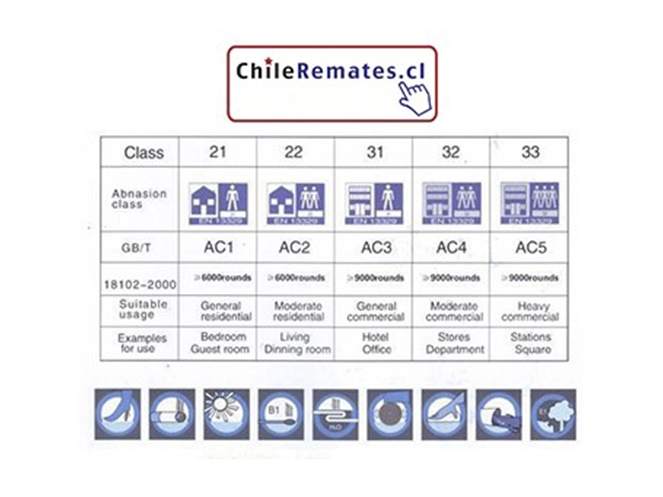 Piso Flotante 12,3 mm / 10522 / AC4 / Alto Tráfico / Crown #3