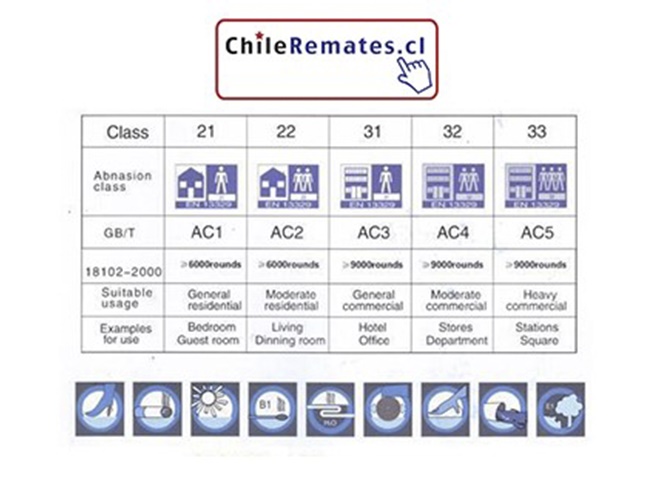 Piso Flotante 8,3 mm / 5338 / AC3 / Alto Tráfico / Crown #3