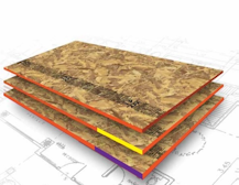 Planchas de OSB