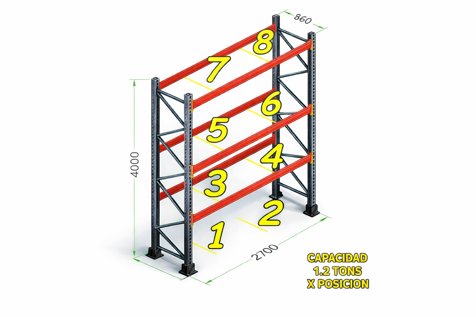 112 Posiciones Estantería Rack Porta Pallet 4.000 mm De Alto